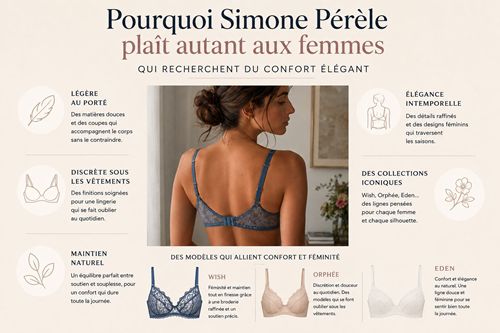 simone-perele-confort-elegance