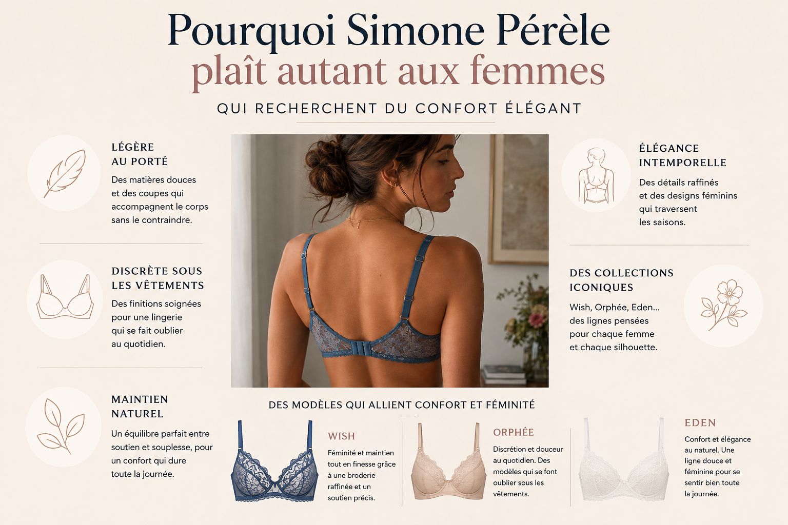 Pourquoi Simone P&eacute;r&egrave;le pla&icirc;t autant aux femmes qui recherchent du confort &eacute;l&eacute;gant